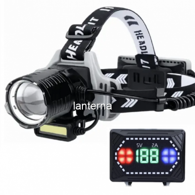 Lanterna Frontala Cap Reincarcabila LED si Urgente USB-USB-C ZSH V82GT200 PM10TG NNN