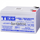 Acumulator Plumb Acid 12V-14.5Ah TED 8D028 XXM