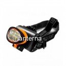 Lanterna Frontala LED 3W cu 6 COB LED 5050 Liliang LL536 ZYJ536